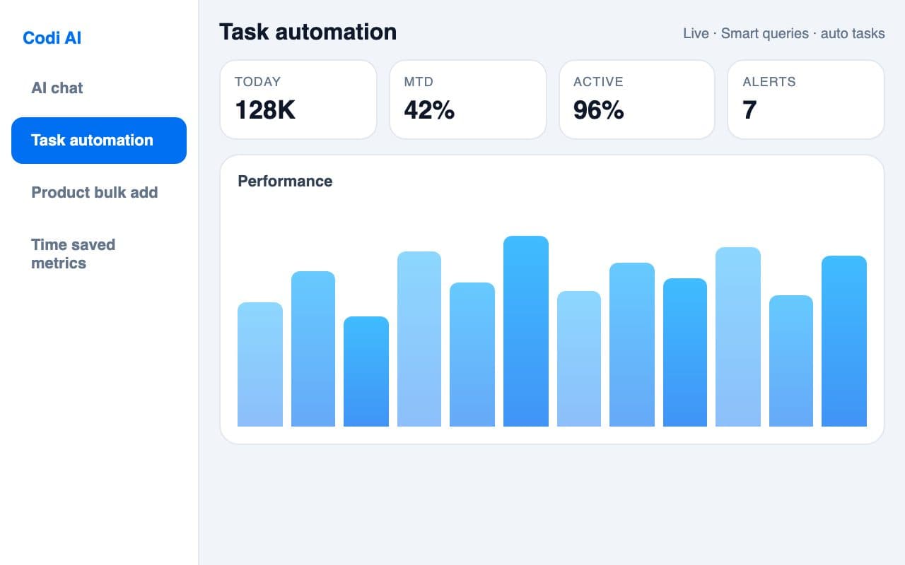 AI Assistant — Smart queries
