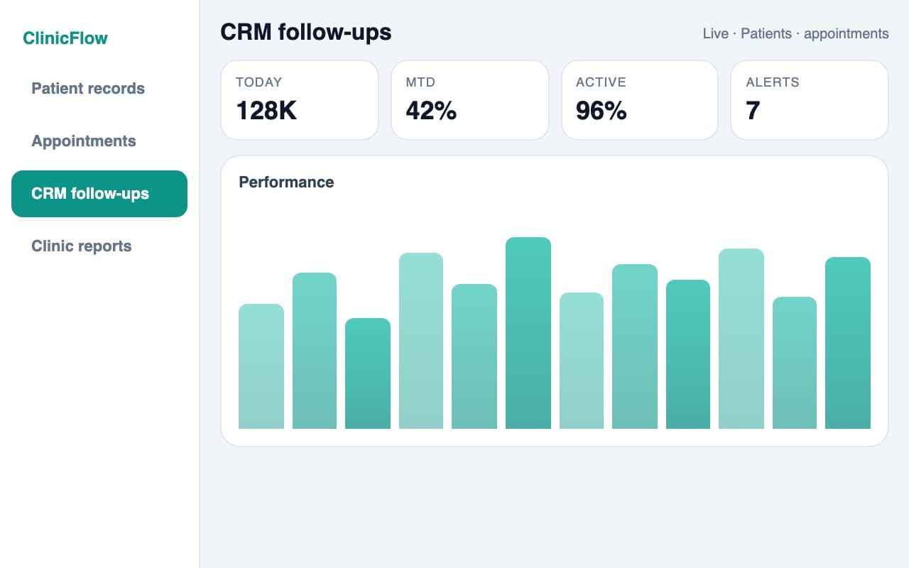 Clinic Management System — Clinic CRM