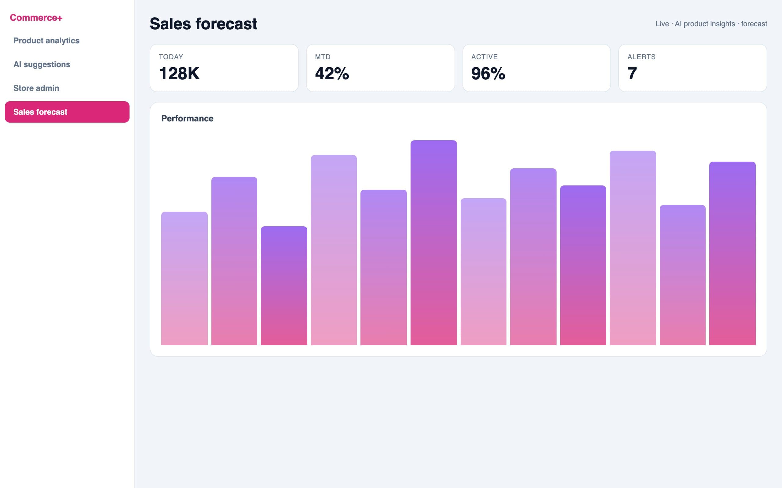 Ecommerce System — Store operations
