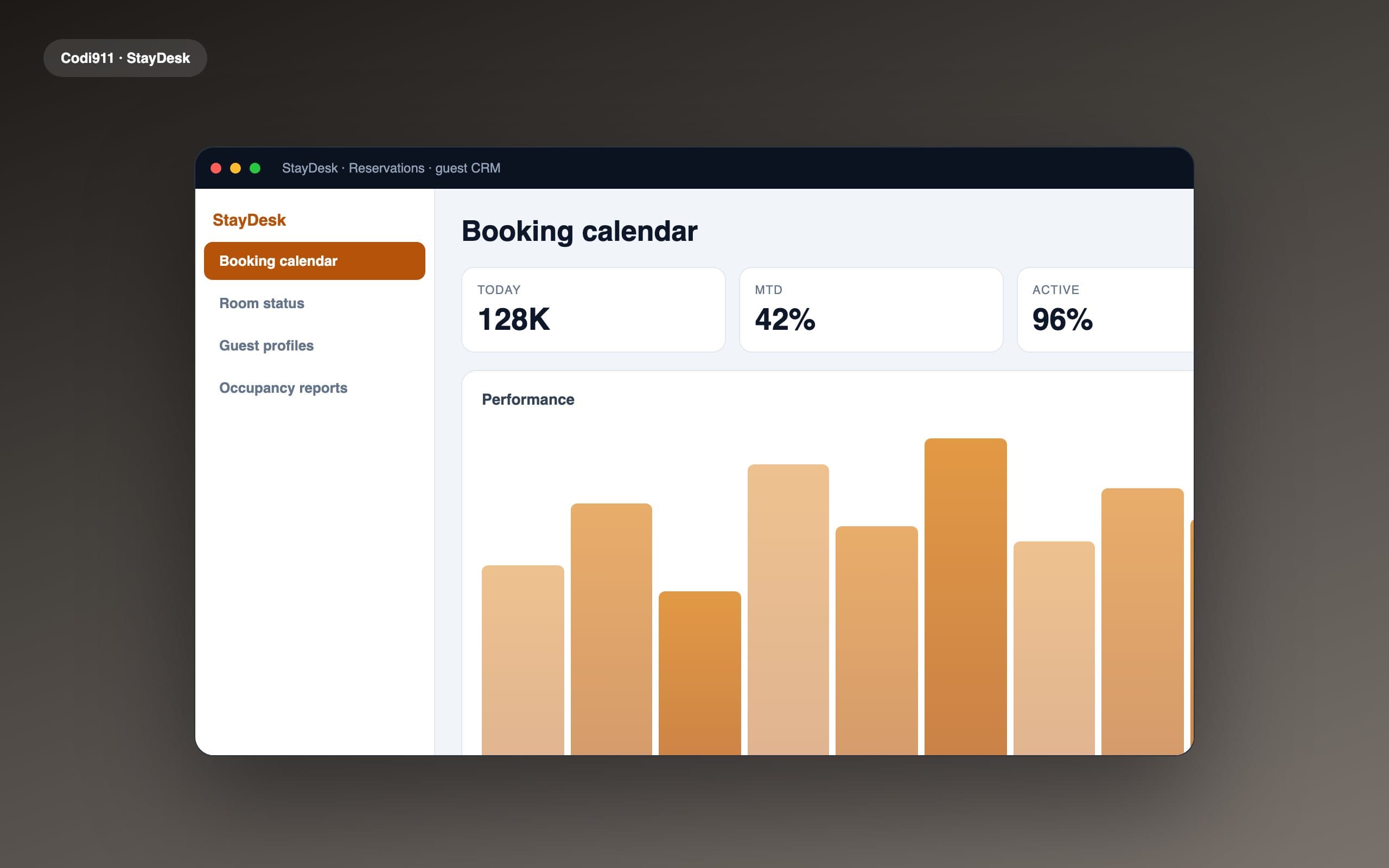 Hotel Management System