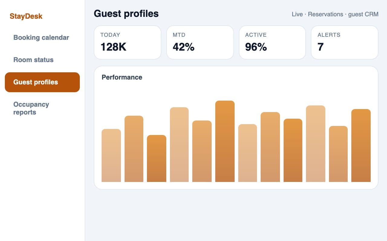 Hotel Management System — Guest CRM