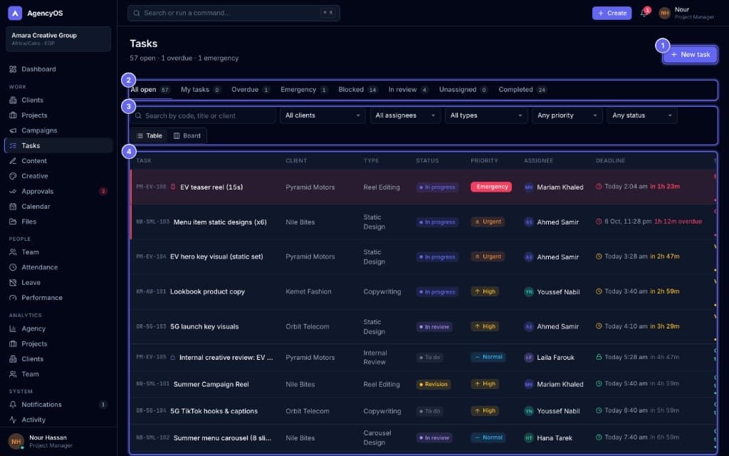 Marketing Agency System — Tasks board