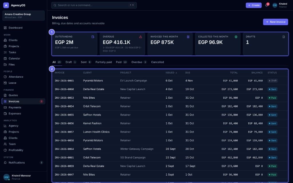 Marketing Agency System — Invoices