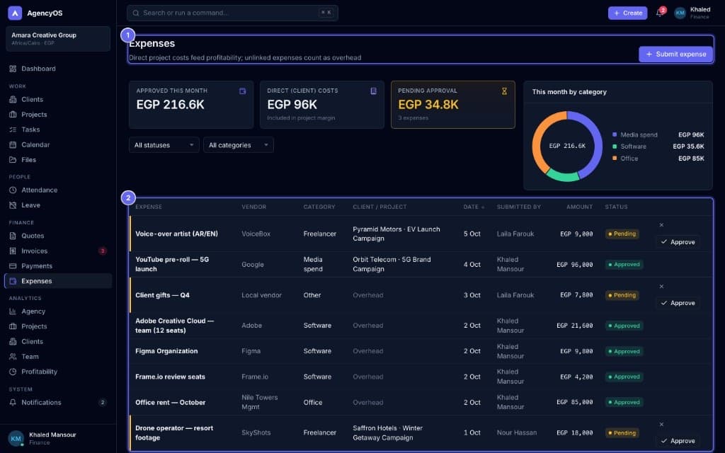 Marketing Agency System — Expenses