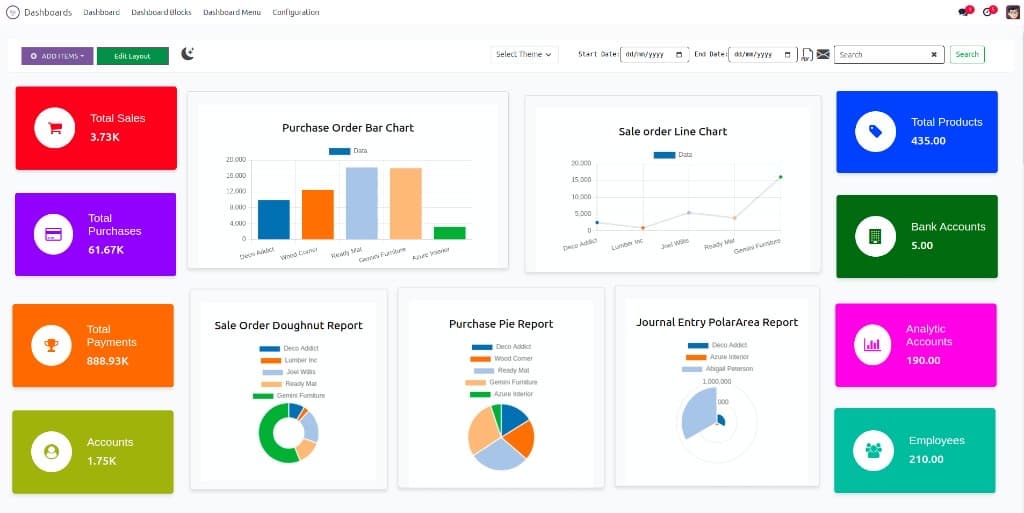 Odoo System — Sales & CRM